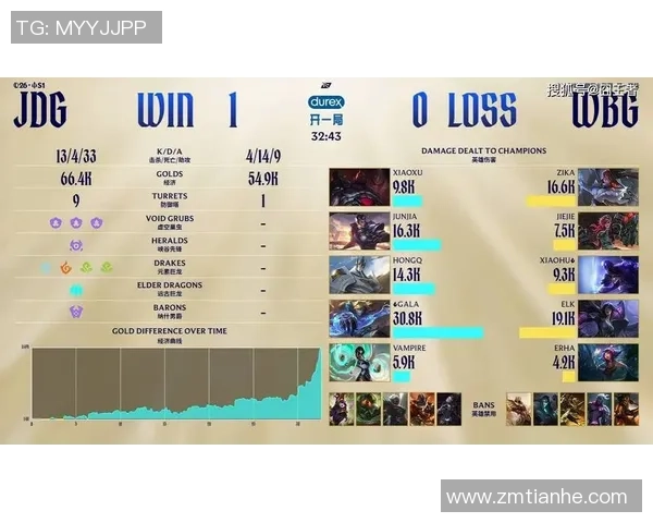 深度解析JDG战队区域防守体系在英雄联盟中的战术运用与优势
