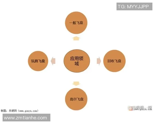 赛后分析:上海飞盘队与重庆飞盘队的技术对决与战术解析